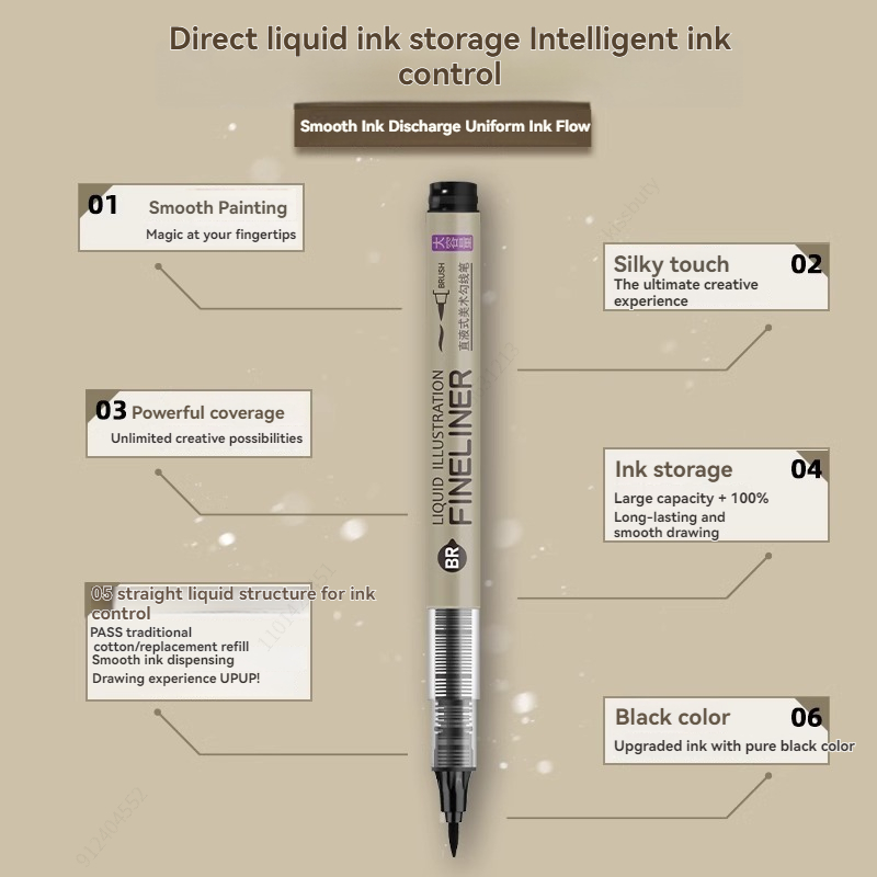 12 Pack Black Fineliner Drawin - đánh giá và giá Copic Marker Sketch