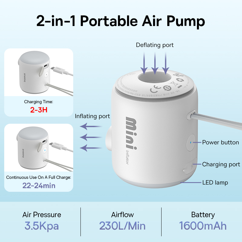 Aliexpress Bộ Sưu Tập Baseus M - đánh giá và giá Vacuum Chamber Small