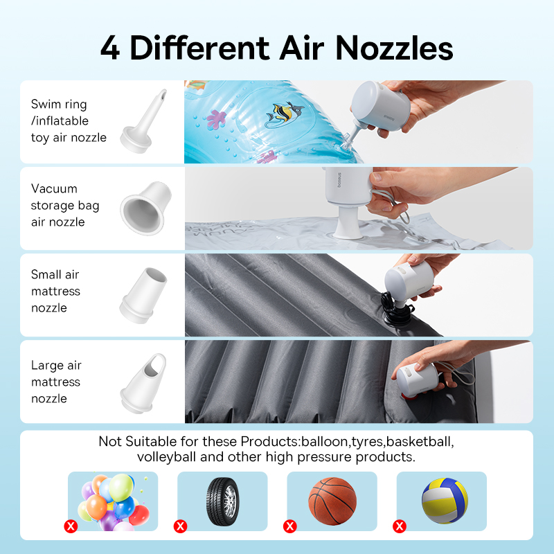 Aliexpress Bộ Sưu Tập Baseus M - đánh giá và giá Vacuum Chamber Small