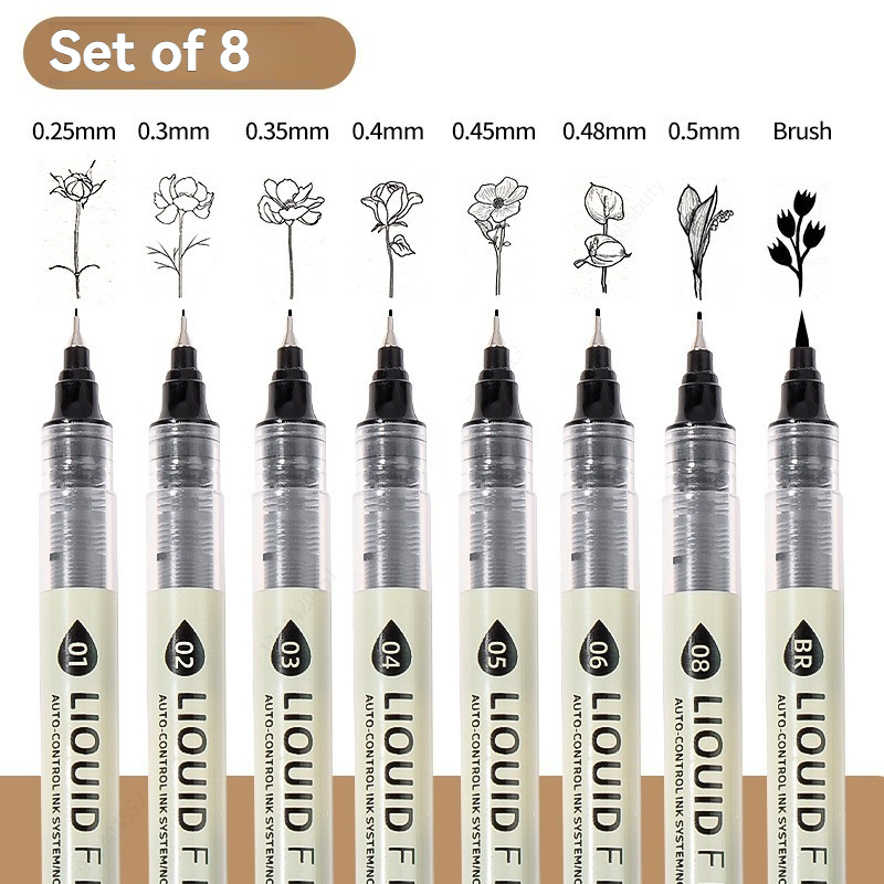 3-8PCS Fineliner Waterproof La - đánh giá và giá Copic Marker Sketch