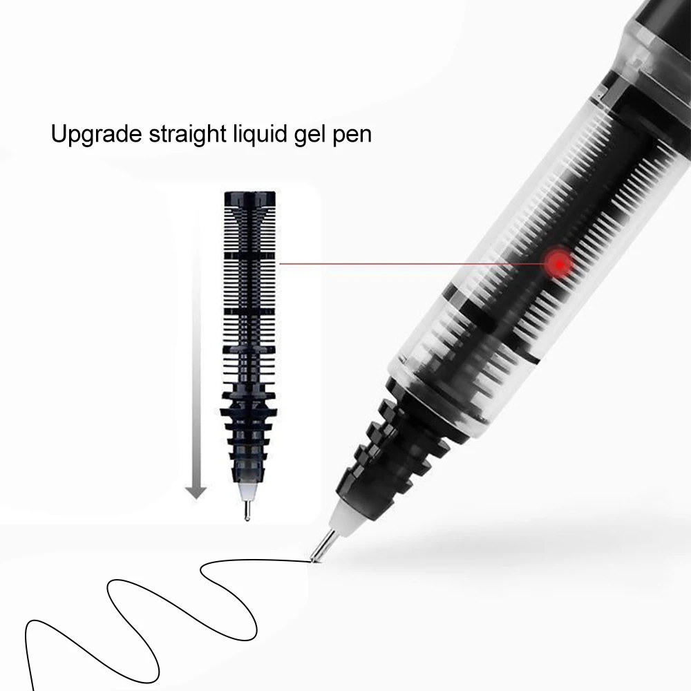 Japan Pilot V5/V7 Gel Pen Stra - đánh giá và giá Pilot Pen V5